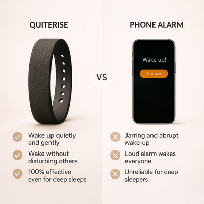QuietRise™ Silent Alarm Band Pro