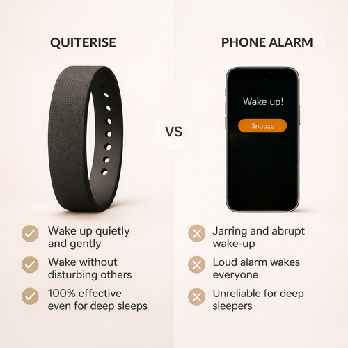 QuietRise™ Silent Alarm Band Pro