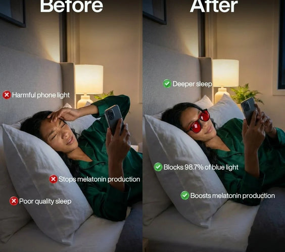 Night Switch™ Blue Light Glasses