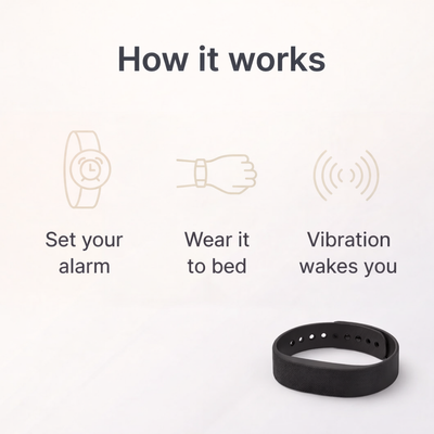 QuietRise™ Silent Alarm Band Pro